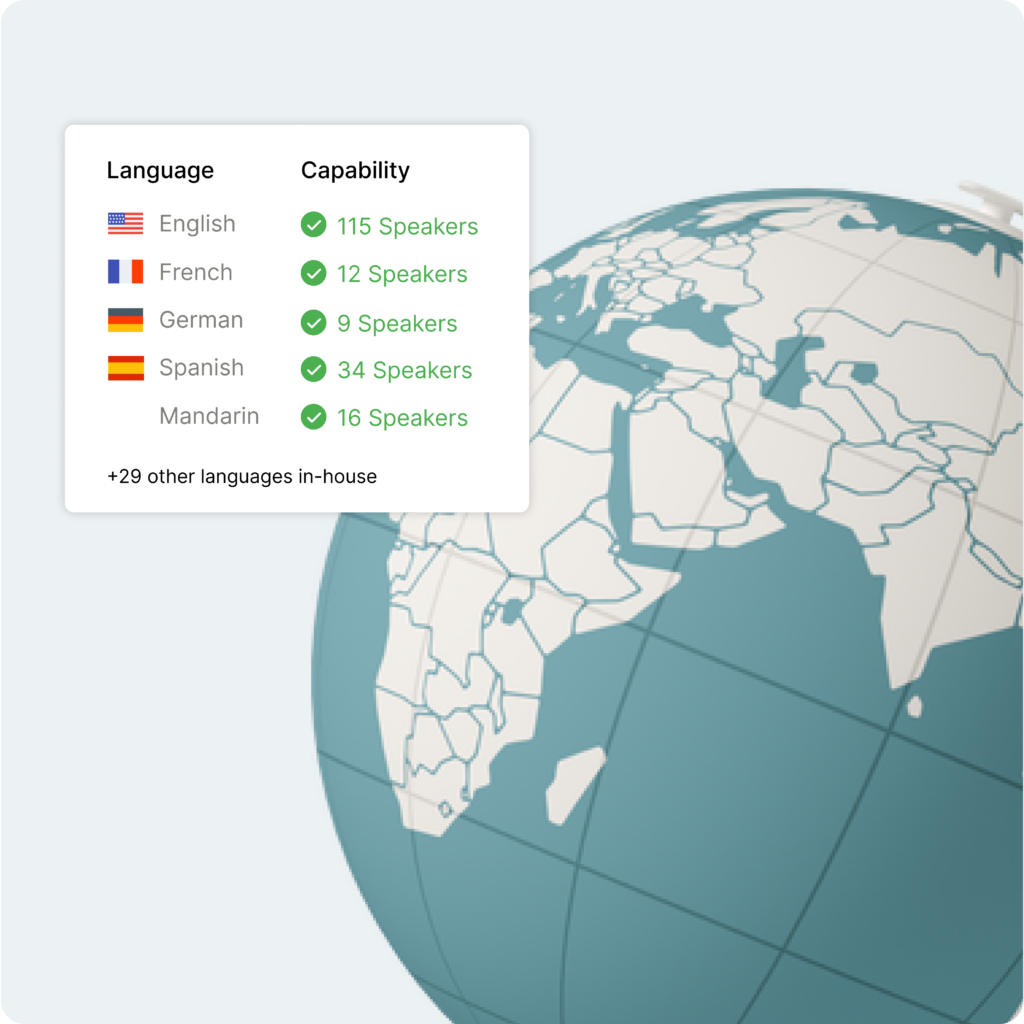 International languages and globe to showcase Vcheck's international research capabilities.