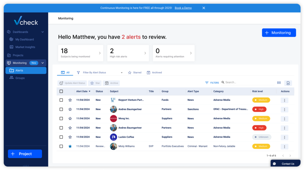 Vcheck Monitoring UI dashboard showing subject hits. 