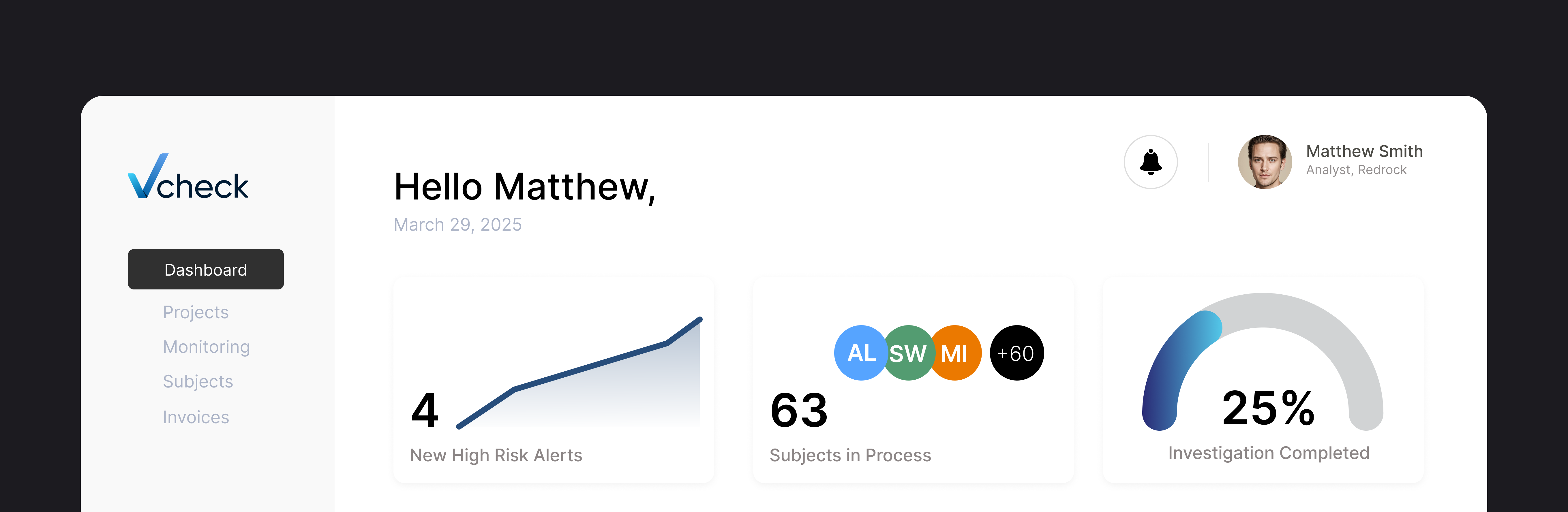 Vcheck platform dashboard shows risk parameters and monitoring features. 