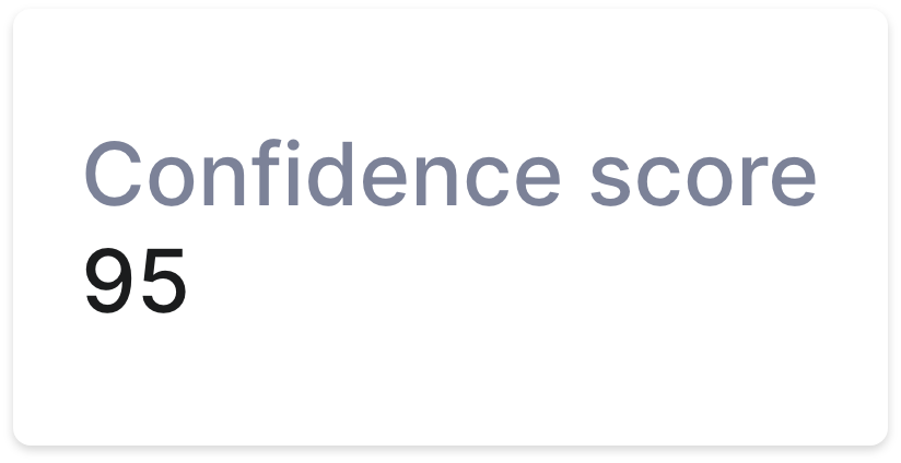 Confidence score from Vcheck monitoring.