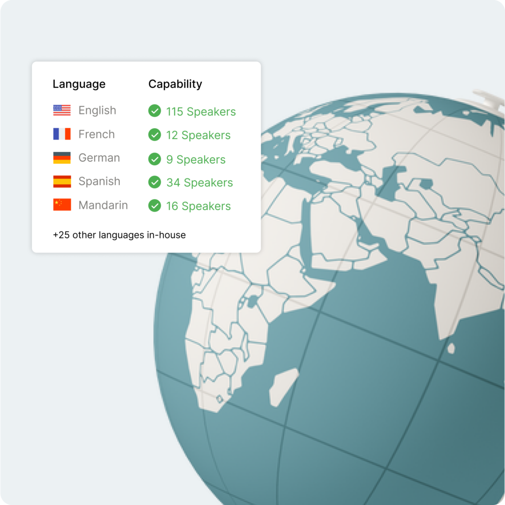 International graphic illustrates the languages that Vcheck's investigators speak.